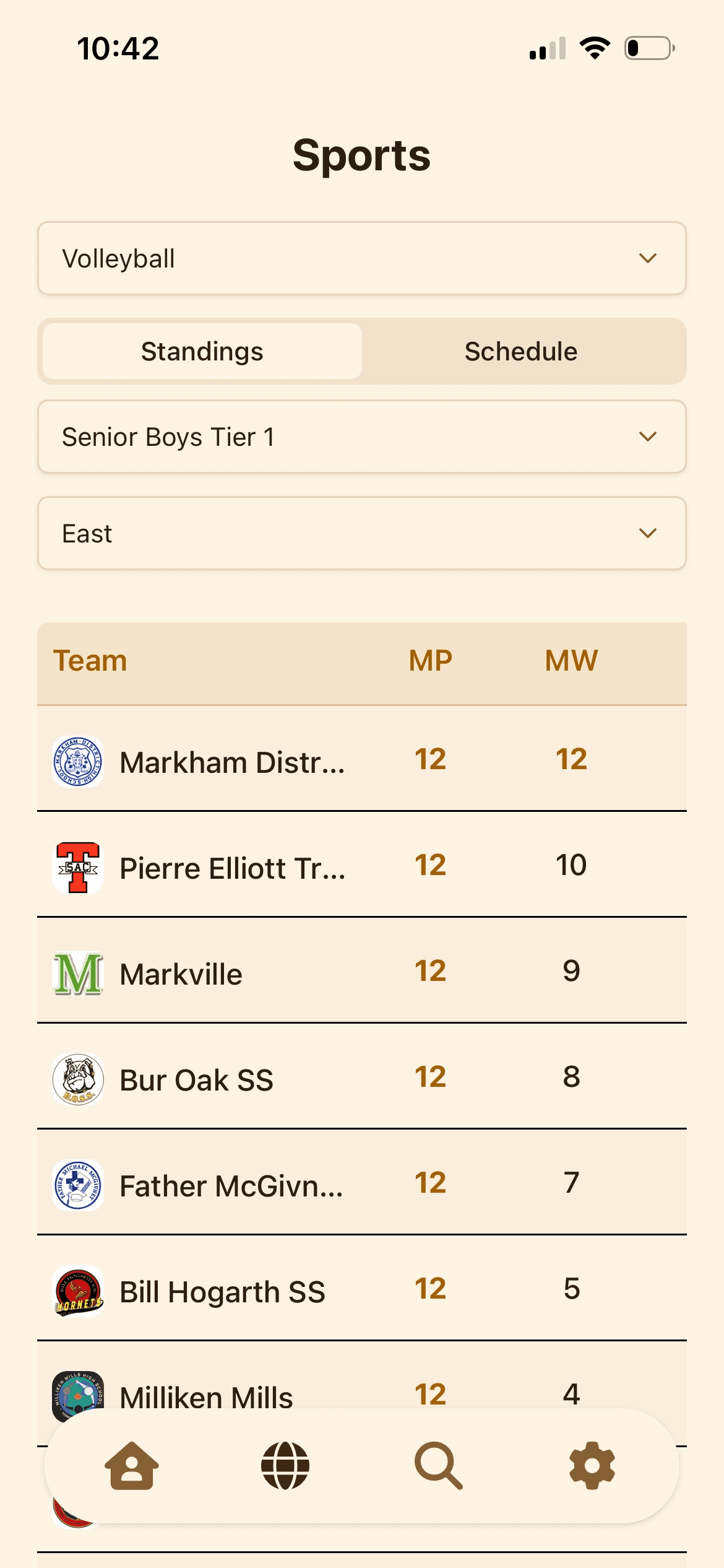 BetterTA's YRAA integration